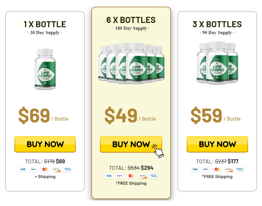 Lipo Corpus Price List