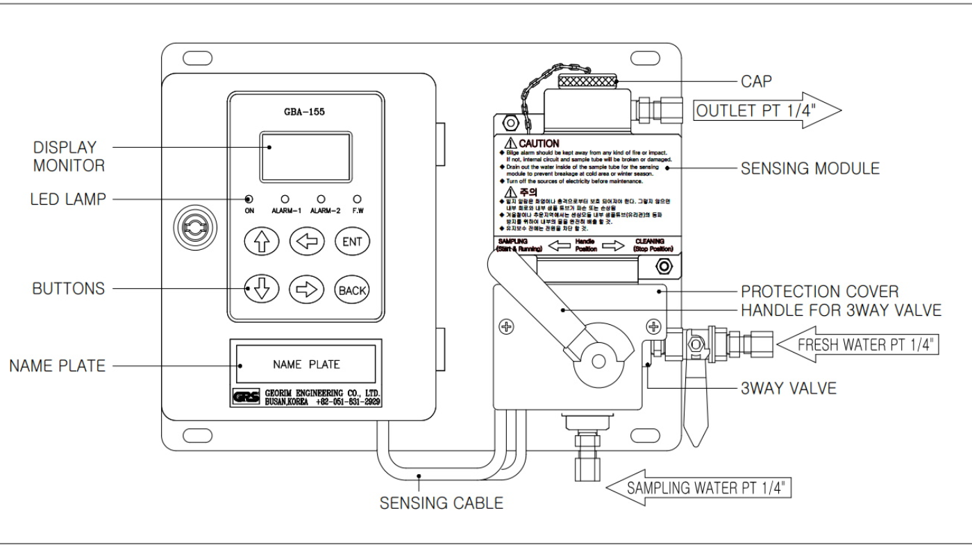 GBA-155 Maintainence
