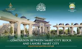 Lahore Smart City Rates In 2025