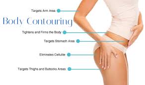 How can body contouring affect your overall physical health?