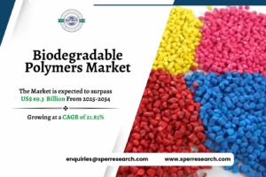 Biodegradable Polymers Market