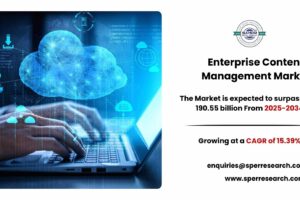 Enterprise Content Management Market