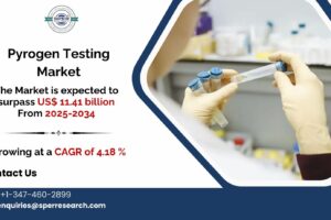 Pyrogen Testing Market
