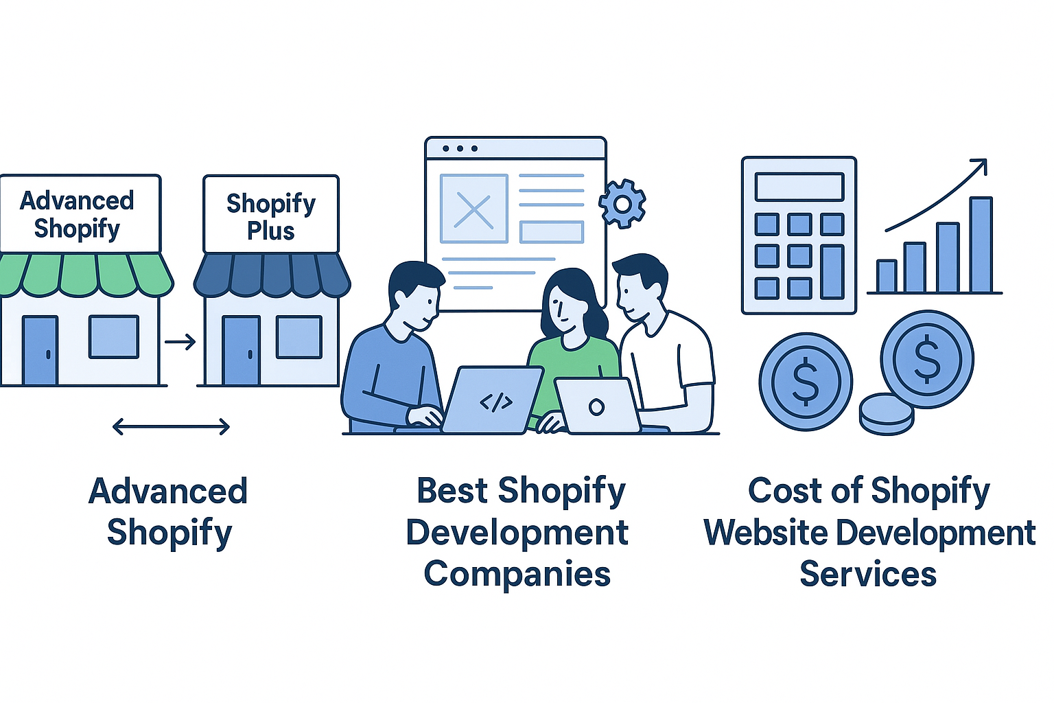Shopify Website Development Services Cost, Best Shopify Development Companies in India, Advanced Shopify vs Shopify Plus, Shopify development company