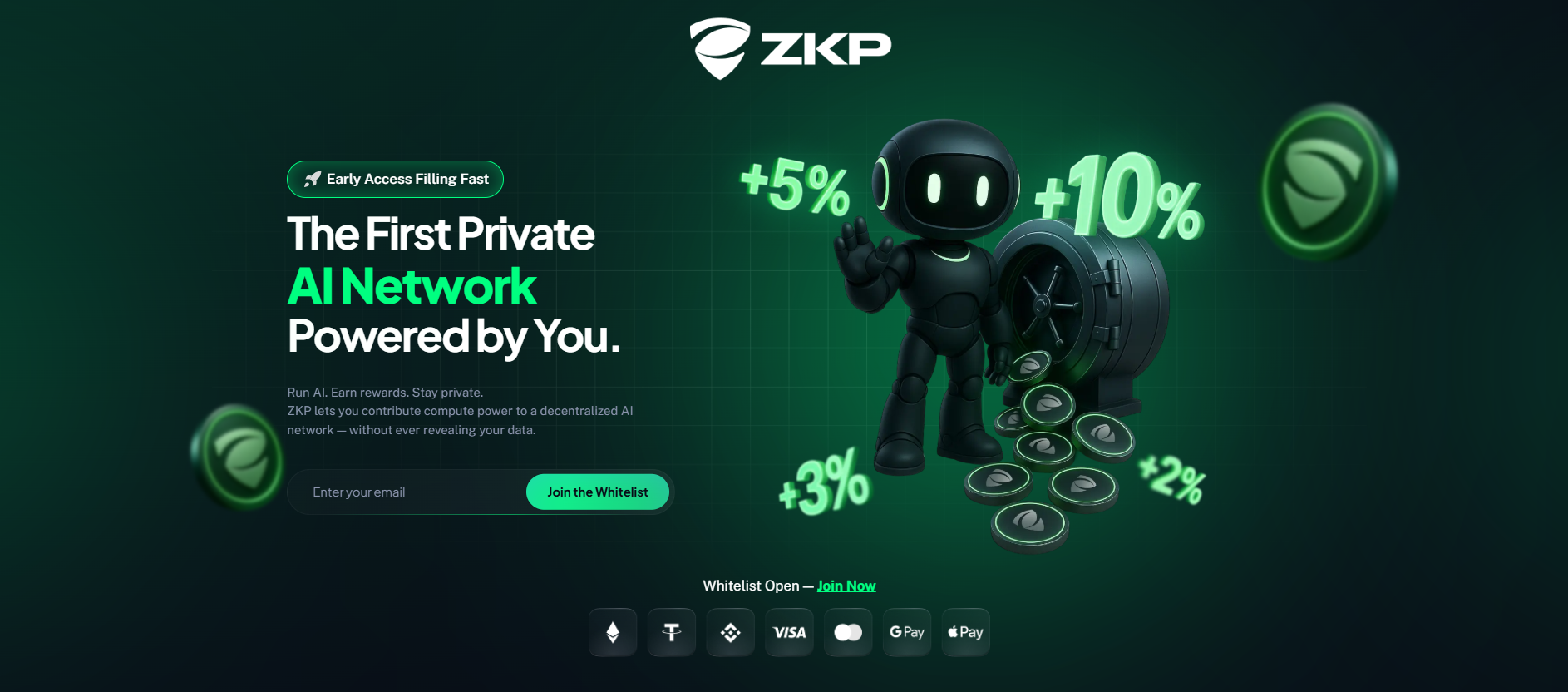 Zero knowledge proof