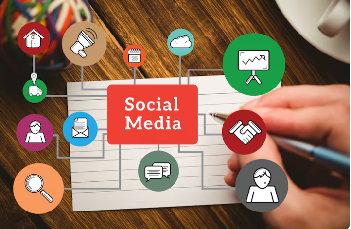 White Label Social Media Marketing Agency