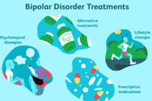 Bipolar Disorder Treatment Centre in Pune