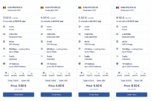 Linux VPS Hosting