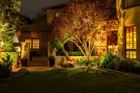 Top-Rated LED Lighting Services for Homes & Businesses