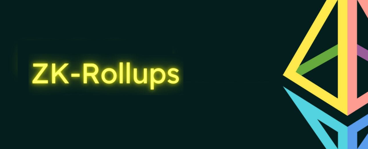ZK Rollups