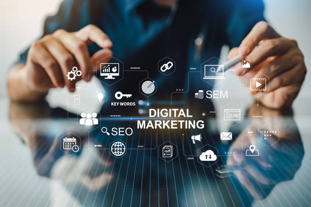 Why Digital Marketing is the Backbone of Modern Business: Powered by Adil Raseed