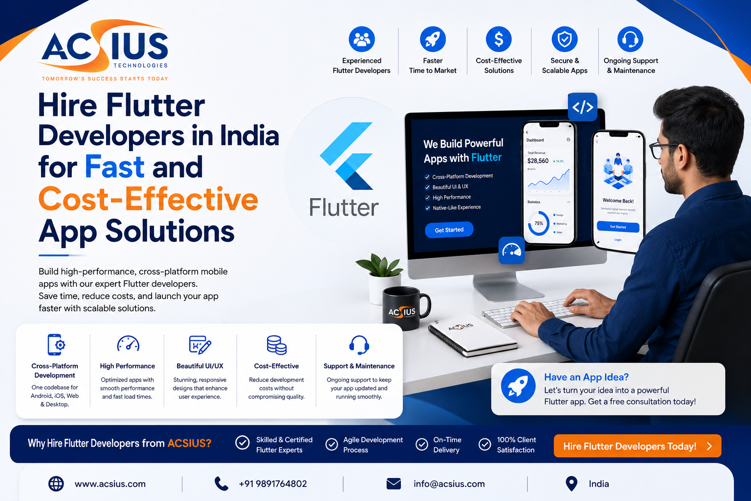 hire flutter developers in India
