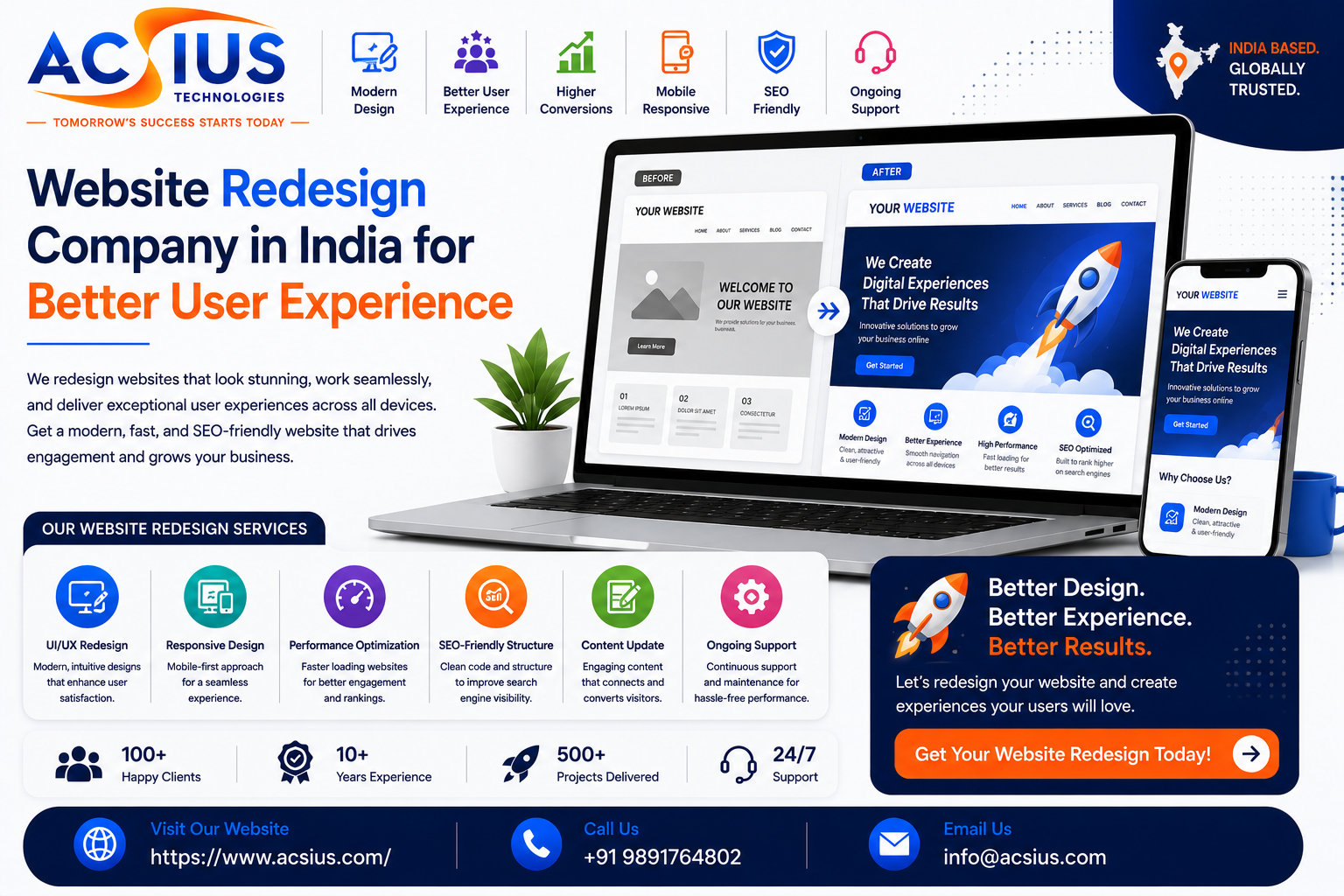 Website Redesign Company in India
